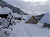 Planina Zajamniki